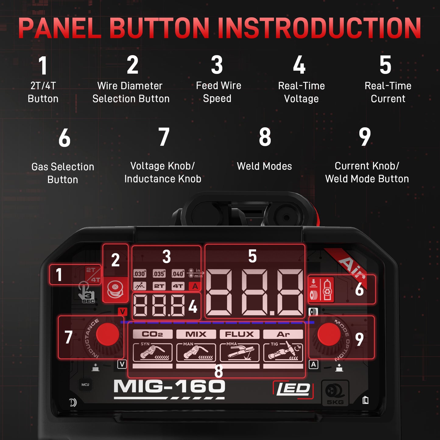 ANDELI MIG-160 Air MIG Welder 160A 110V/220V Dual Voltage
