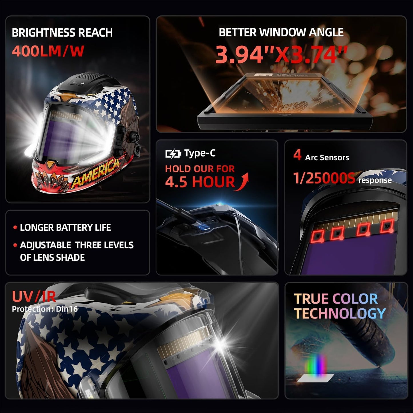 Auto Darkening Welding Helmets with 4 LED Lights-MONERAE LED PRO