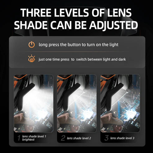 Welding helmet with three levels adjustable lens shade