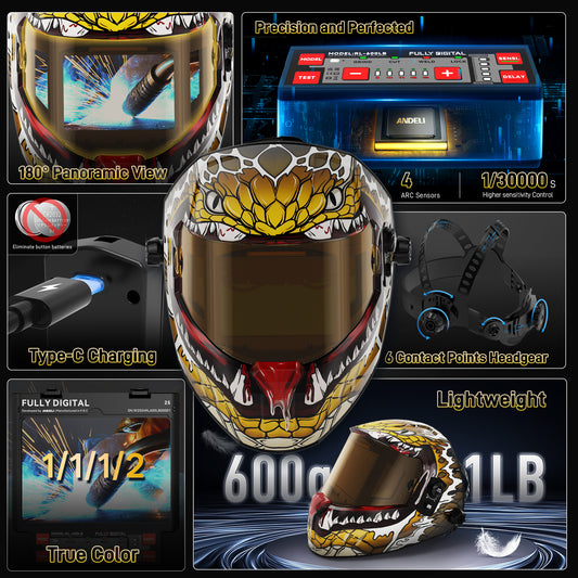 ANDELI RL-600LB auto darkening welding helmet features overview with panoramic design