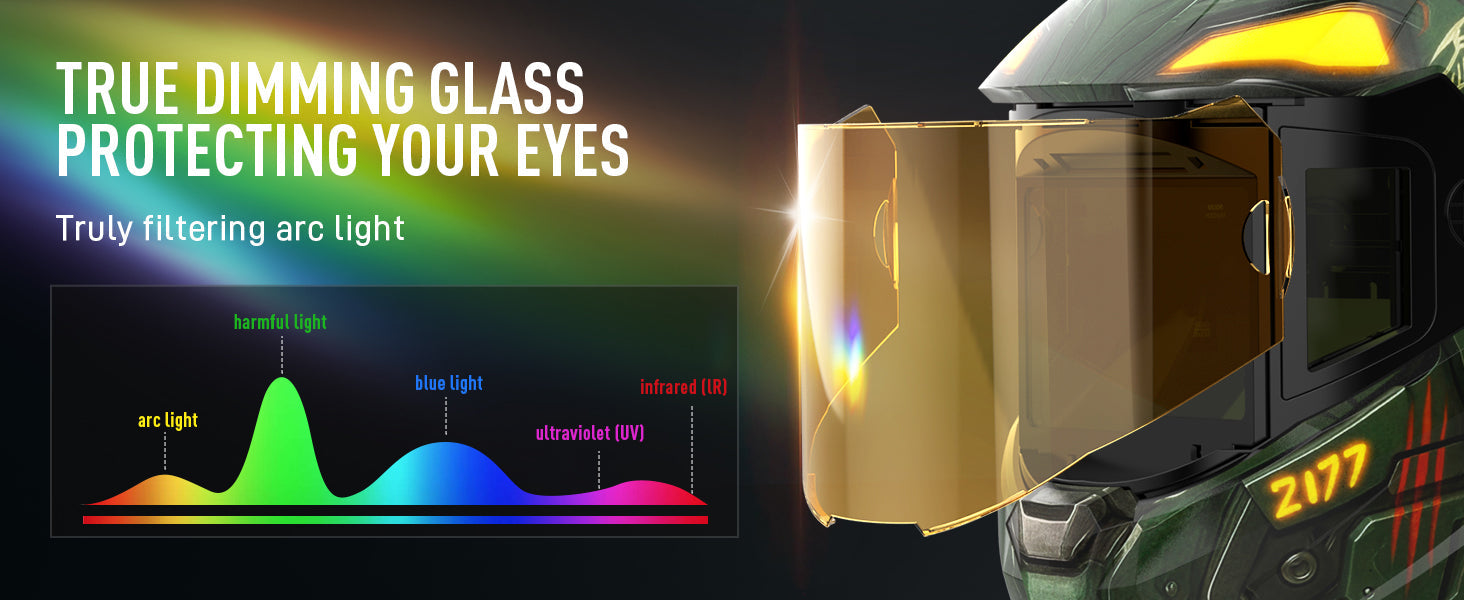 Close-up of the auto-darkening filter (ADF) lens of the RL-600LB helmet, showing the clear state and adjustable sensitivity controls.