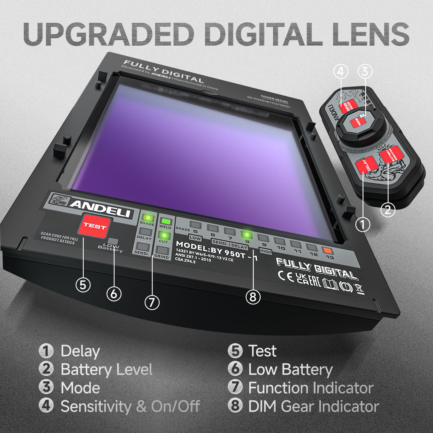 ANDELI Auto Darkening Welding Helmet with Light,Upgraded Solar Powered