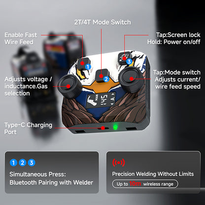ANDELI 135A / 145A MIG Welder Series 110V/220V | 3-in-1 & 4-in-1 Flux Core MIG / Lift TIG / Stick Welding Machine with Synergy & LED Display