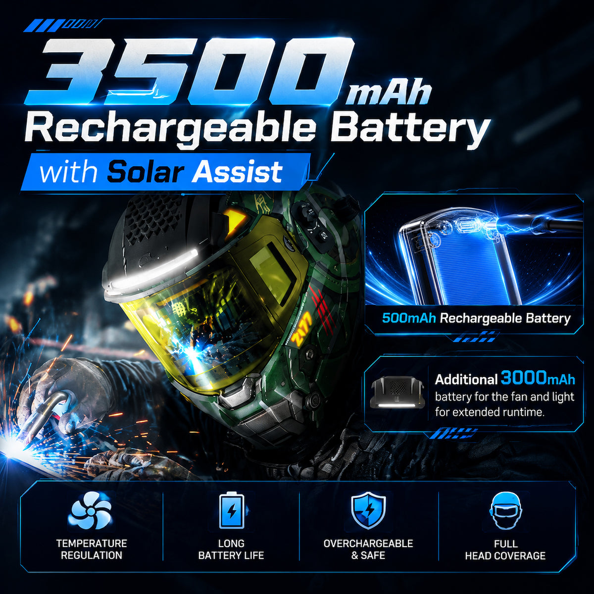 ANDELI Auto-Adjust Welding Helmet with Fan and Light，3-Sided Auto Darkening