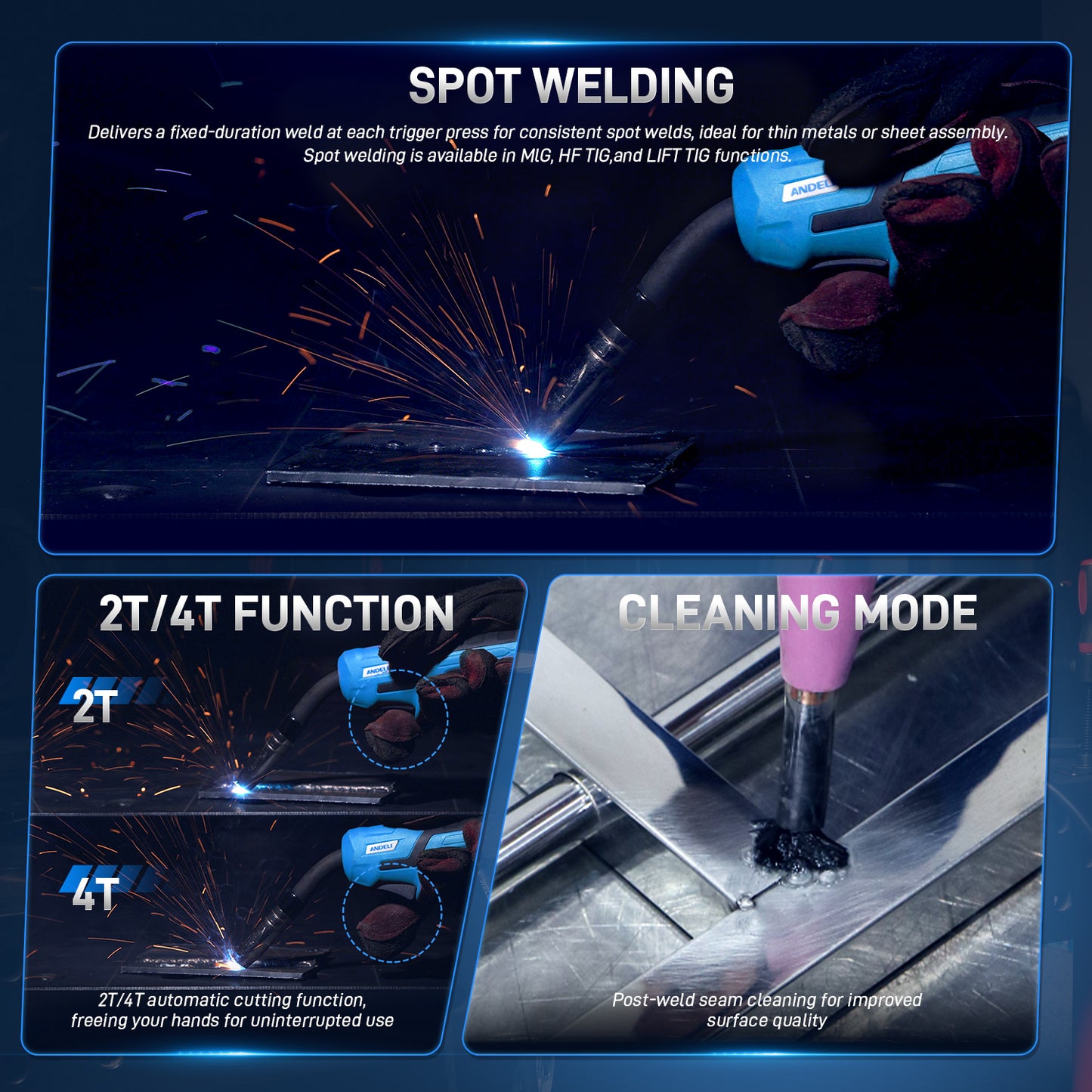ANDELI MIG-205 DP 8-in-1 Pulsed MIG Welder & 50A Plasma Cutter Combo | 110/220V 200A。