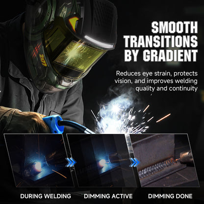 ANDELI Auto-Adjust Welding Helmet with Fan and Light，3-Sided Auto Darkening