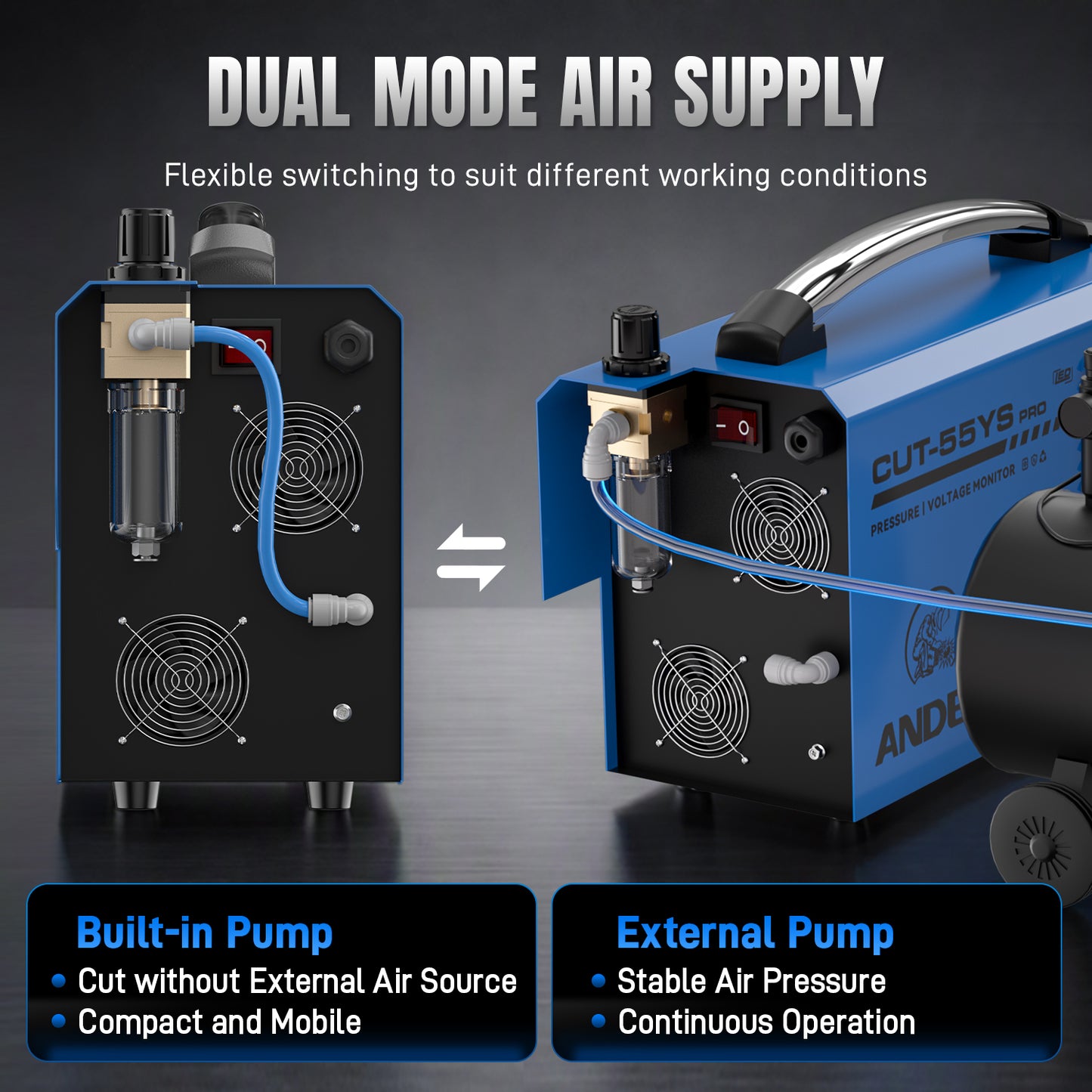 ANDELI 55A Plasma Cutter with Built-In Air Compressor, Non-HF Pilot Arc, 110V/220V Dual Voltage