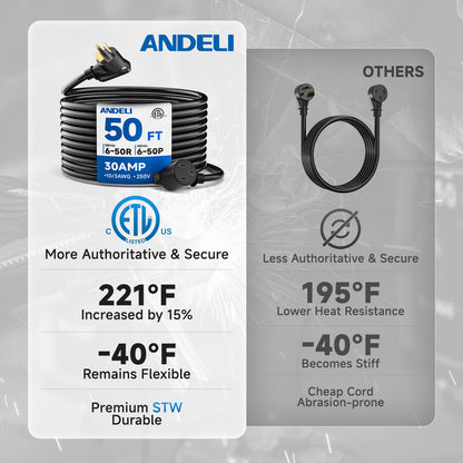 ANDELI 40Amp 20ft Welder Extension Cord 10 AWG [ETL Listed], 250V NEMA 6-50 Heat-Resistant Welding Cord 3 Prong for MIG/TIG/MMA Welder, Plasma Cutter(8-20FT)