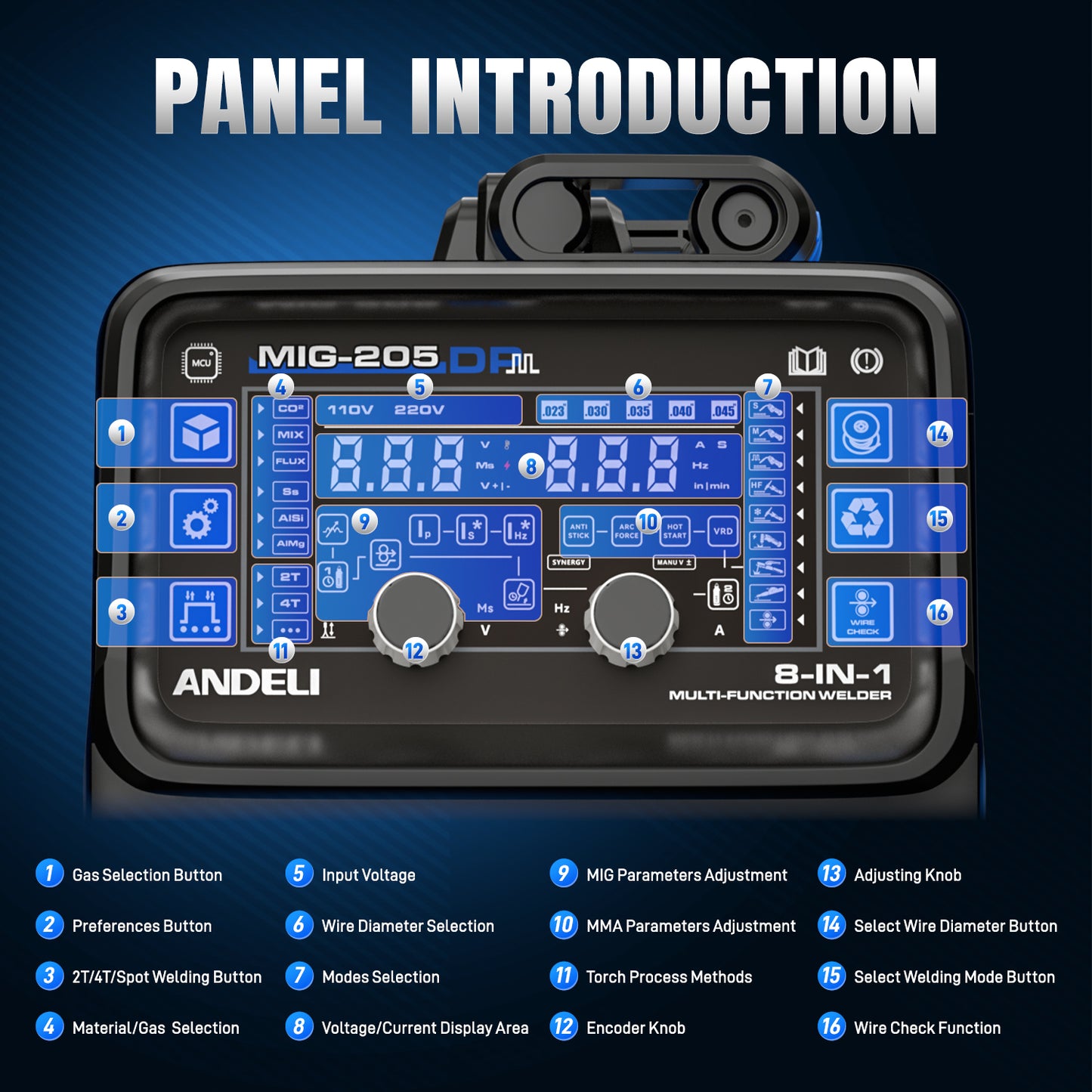 ANDELI MIG-205 DP 8-in-1 Pulsed MIG Welder & 50A Plasma Cutter Combo | 110/220V 200A。