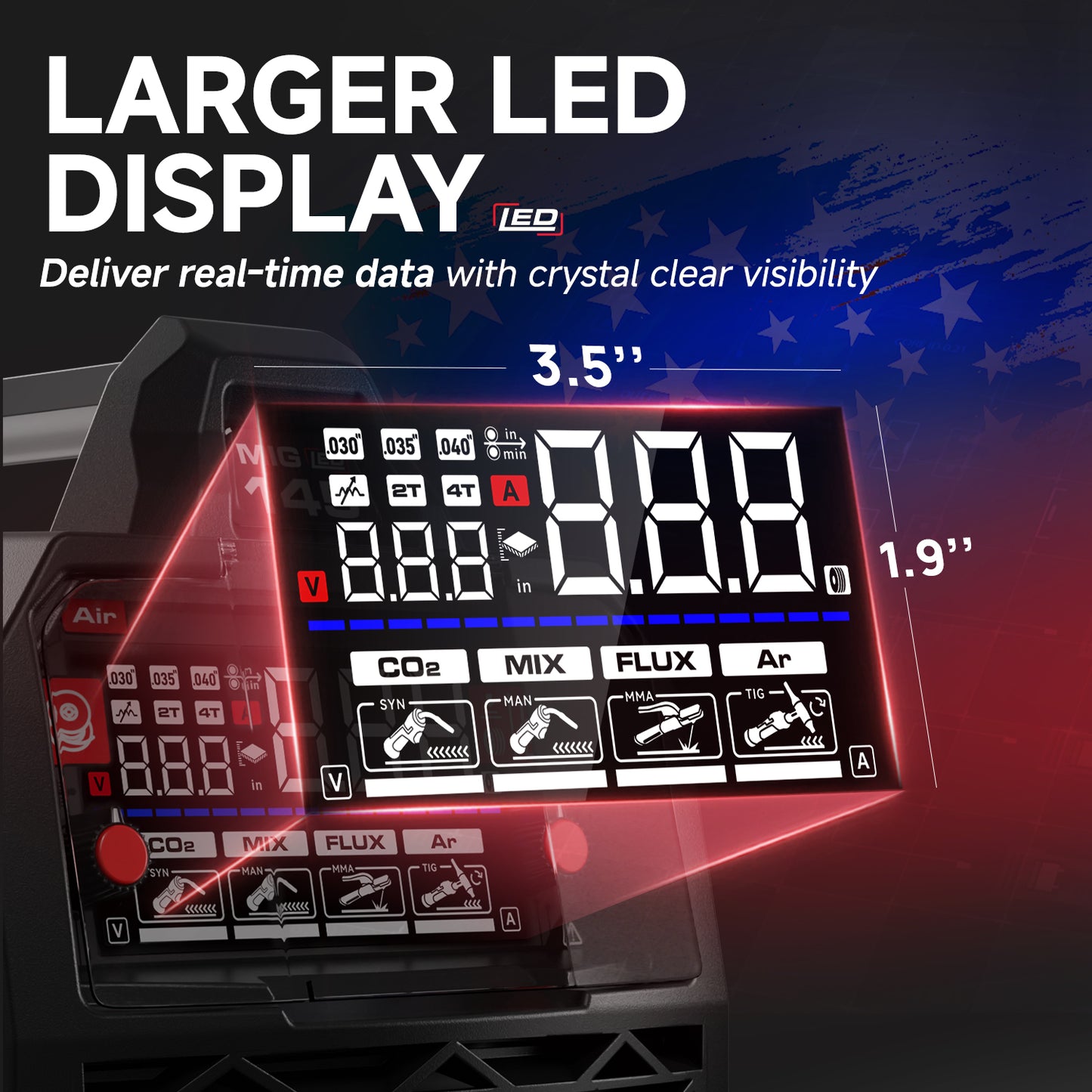 ANDELI 145A Wireless Remote Control MIG Welder 110/220V – Gas MIG, Flux Core, Lift TIG & Stick Welding Machine