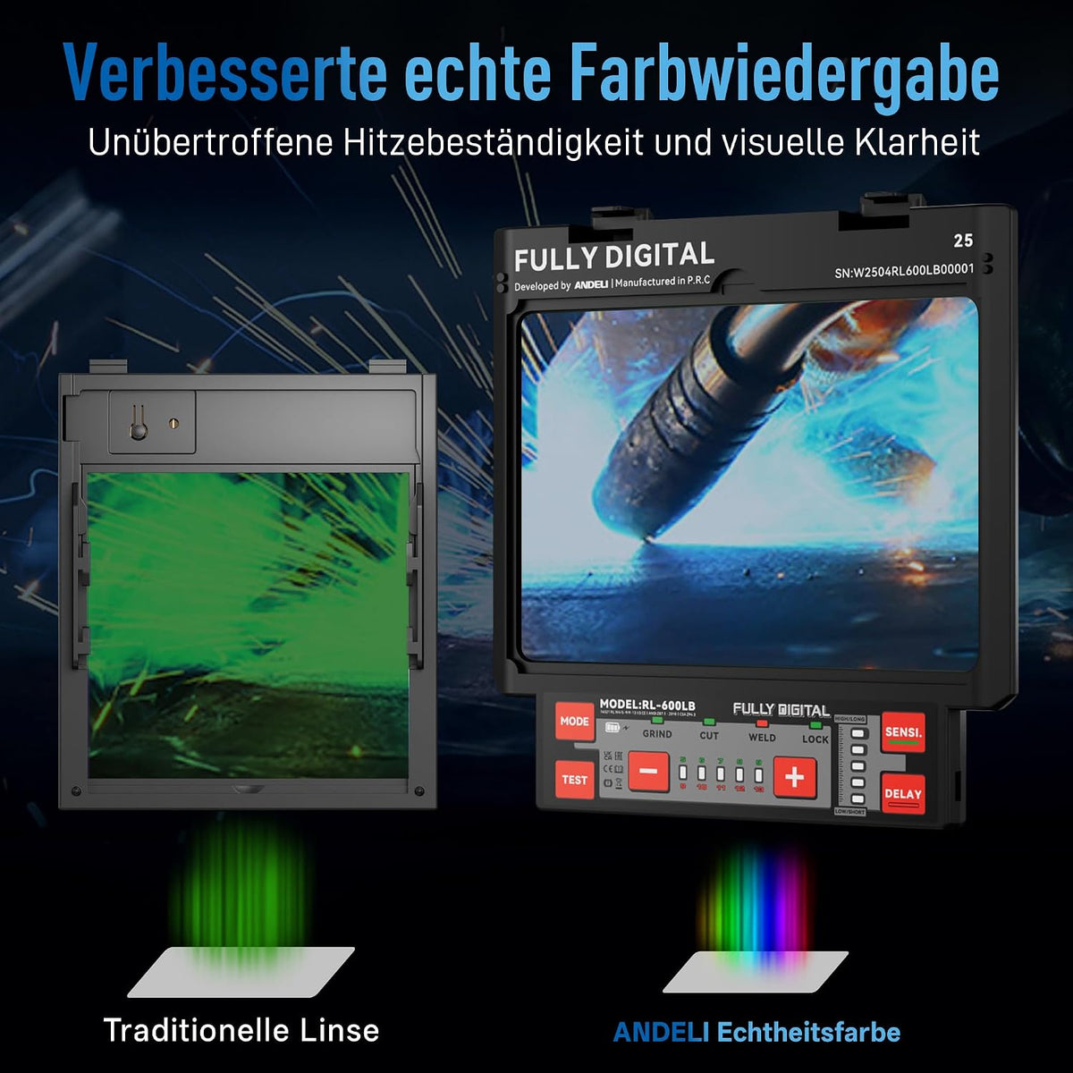 ANDELI Automatik-Schweißhelm mit 2 LED-Leuchten – OPTIM SERIE