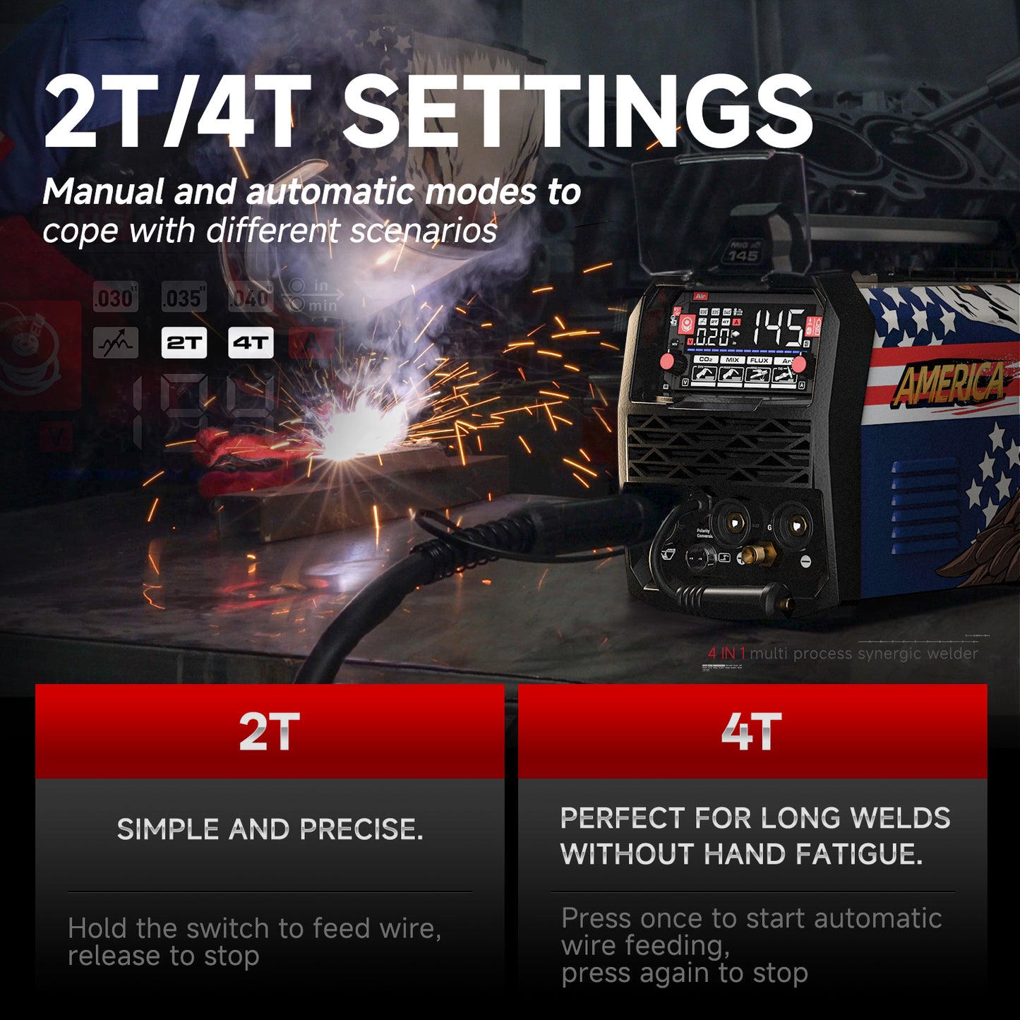 ANDELI 145A Wireless Remote Control MIG Welder 110/220V – Gas MIG, Flux Core, Lift TIG & Stick Welding Machine