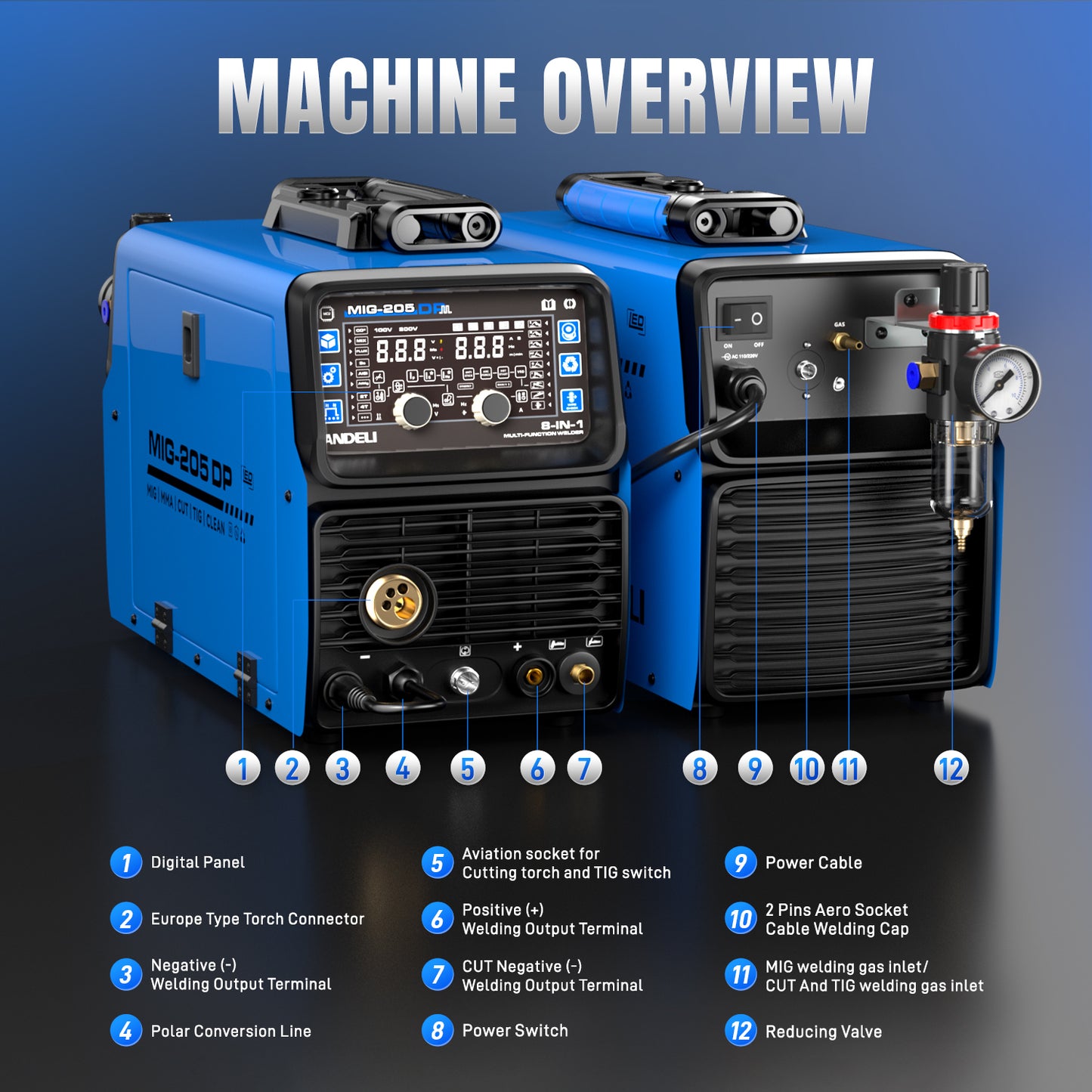 ANDELI MIG-205 DP 8-in-1 Pulsed MIG Welder & 50A Plasma Cutter Combo | 110/220V 200A。