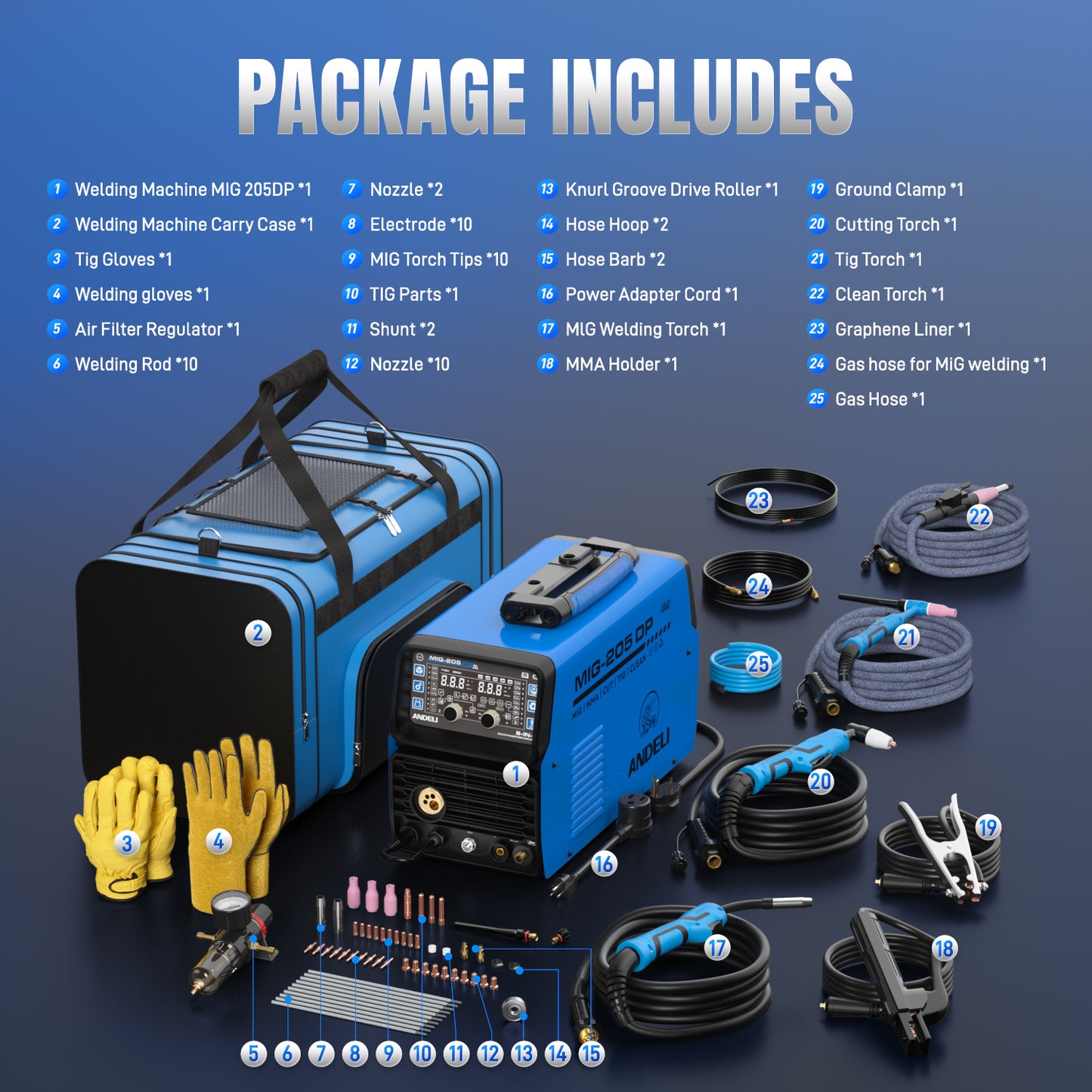 ANDELI MIG-205 DP 8-in-1 Pulsed MIG Welder & 50A Plasma Cutter Combo | 110/220V 200A。
