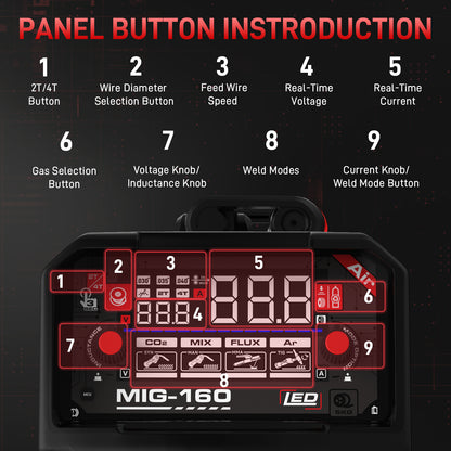 ANDELI MIG-160 Air MIG Welder 160A 110V/220V Dual Voltage