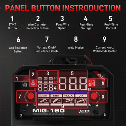 Clear_digital_display_on_red-white_MIG-160_160A_welder_control_panel