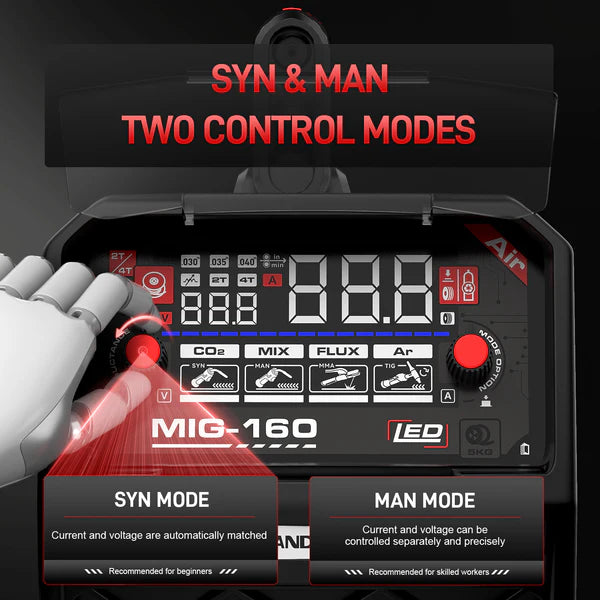 RedandwhiteMIG-160controlpanelwith110V220Vdualvoltageadjustmentknob