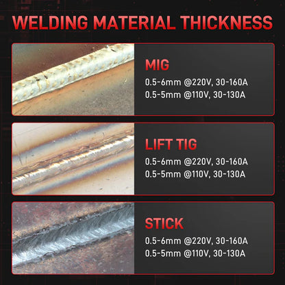 Workshopsteelstructureweldingsolidjointred-whiteMIG-160AirMIGWelder