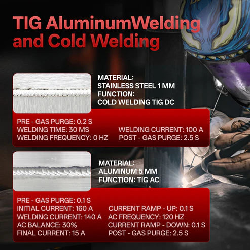 AC DC TIG welder for aluminum welding and cold welding applications