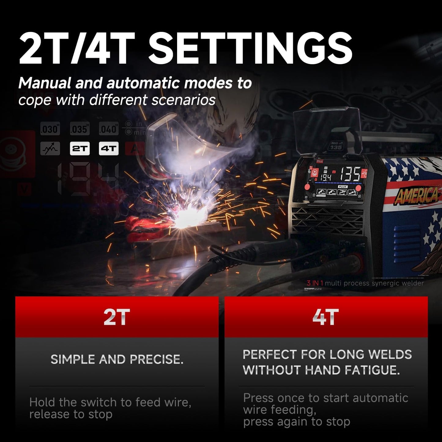 ANDELI MIG Welder 2T/4T Settings - Manual and Automatic Modes for Precision Welding