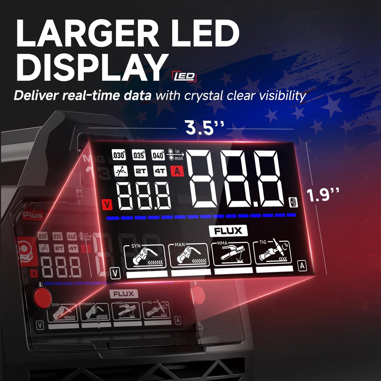 ANDELI MIG Welder Large 3.5" LED Display for Clear Real-Time Welding Data