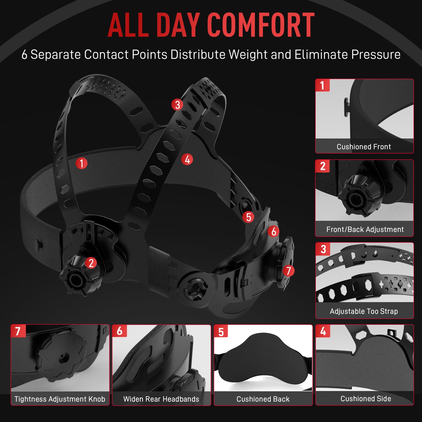 Andeli RL-600LB welding helmet adjustable headgear with 6 point support for comfort