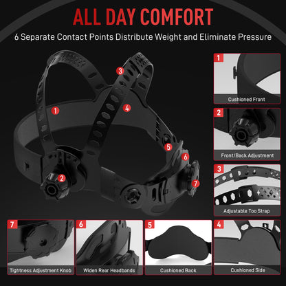 Andeli RL-600LB welding helmet adjustable headgear with 6 point support for comfort