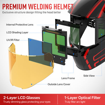 Andeli RL-600LB auto darkening welding lens with layered LCD UV and IR protection