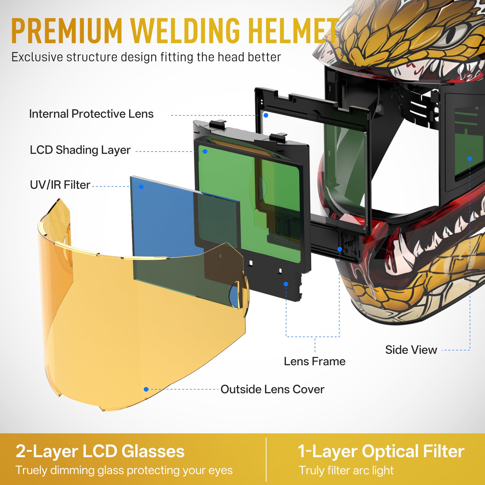 ANDELI RL-600LB auto darkening welding lens structure with UV and IR protection