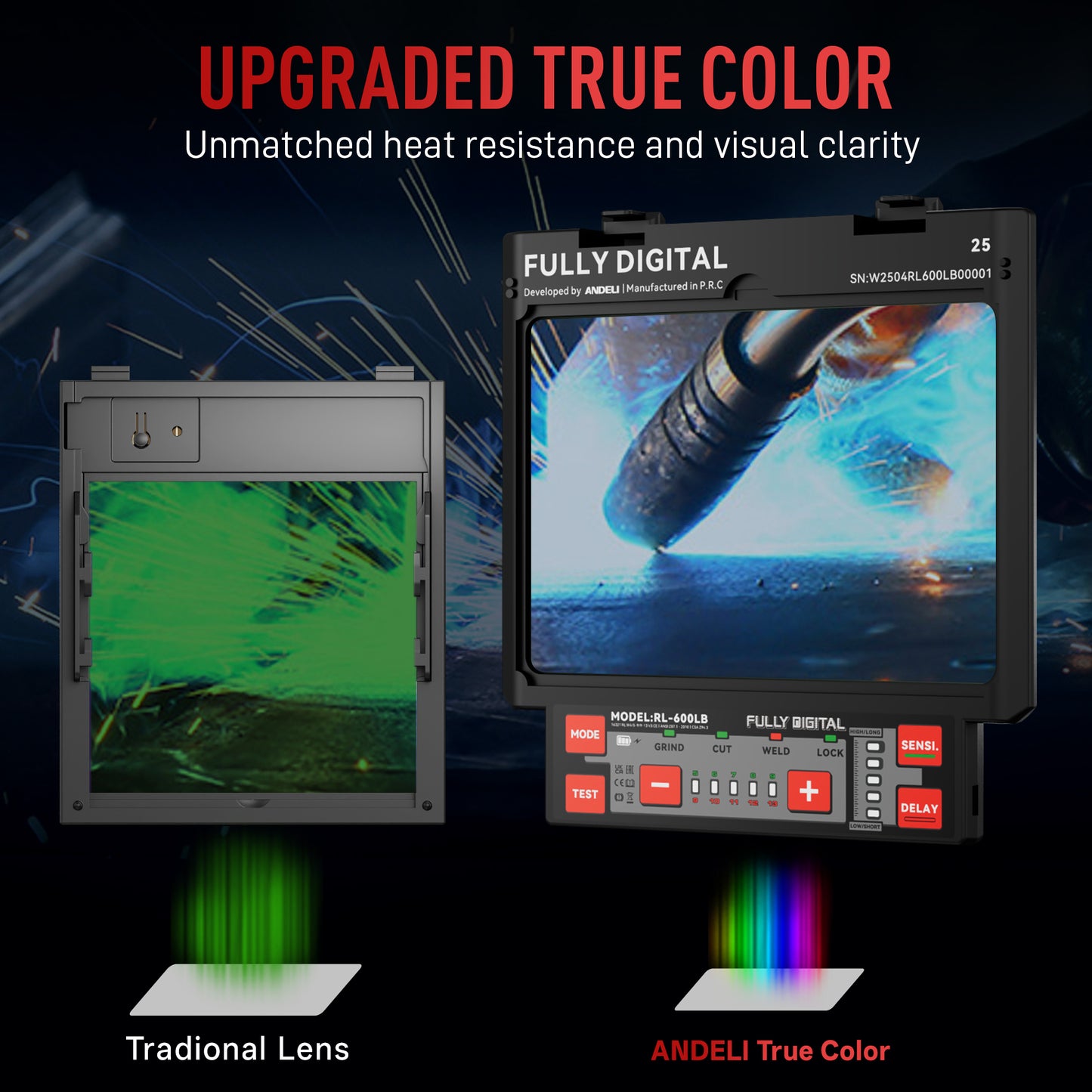 Andeli RL-600LB true color welding lens comparison for clearer and more natural vision