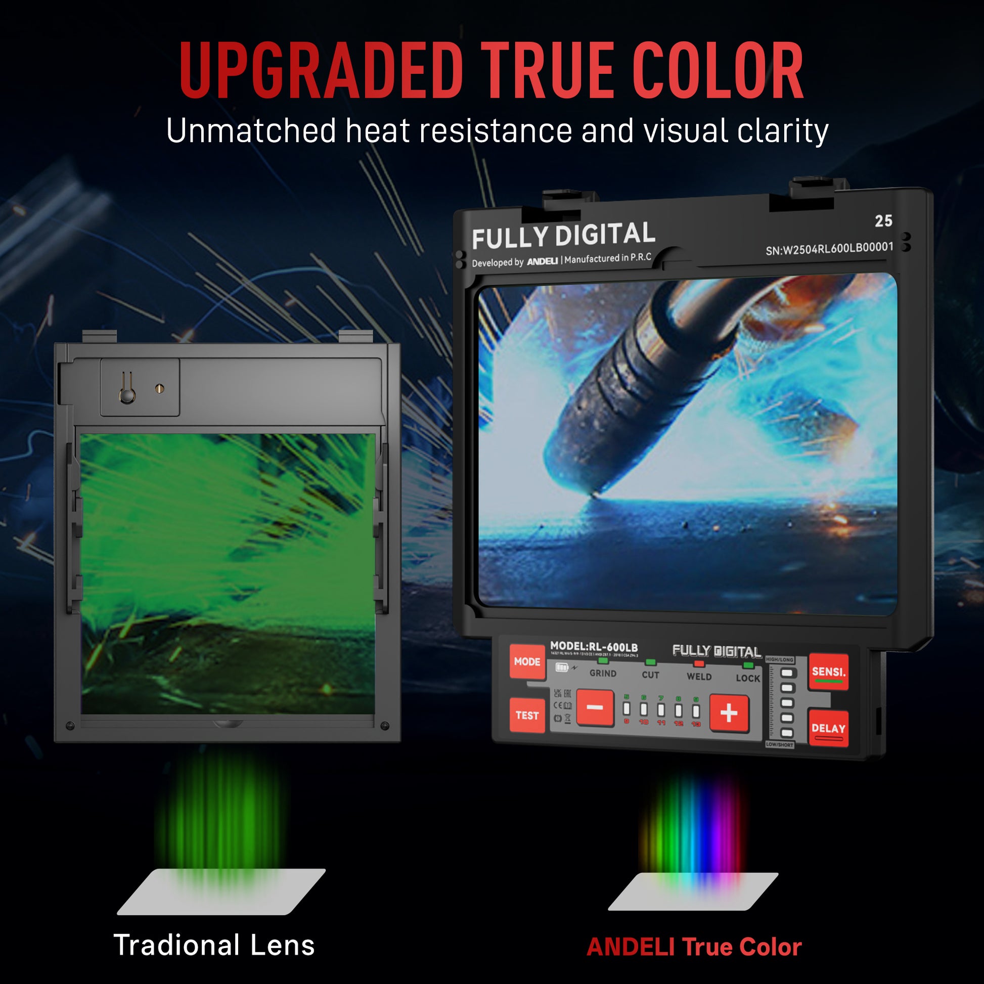Andeli RL-600LB true color welding lens comparison for clearer and more natural vision
