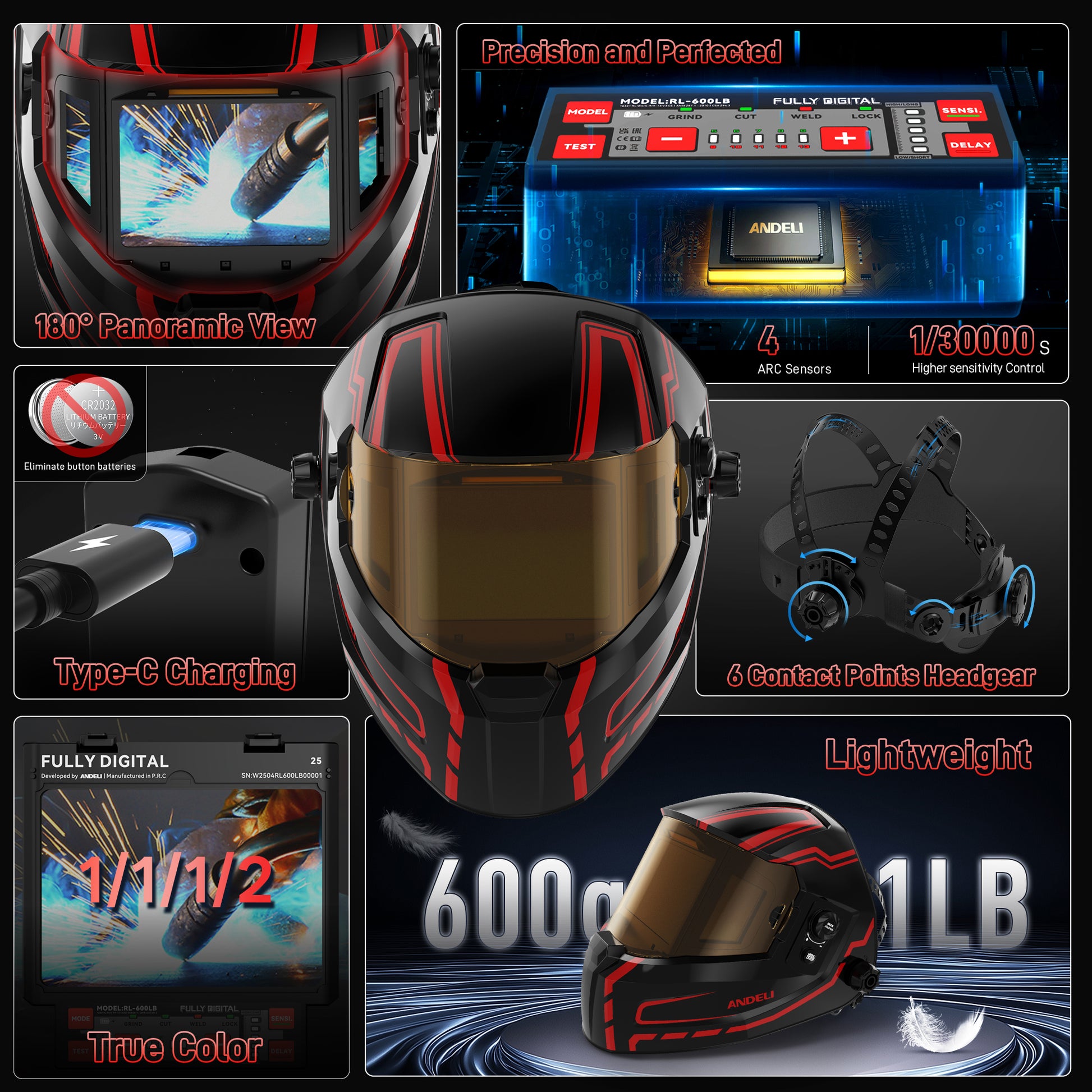 Andeli RL-600LB welding helmet features overview including auto darkening lens and true color technology