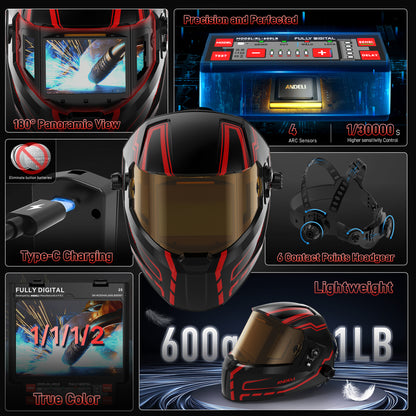 Andeli RL-600LB welding helmet features overview including auto darkening lens and true color technology