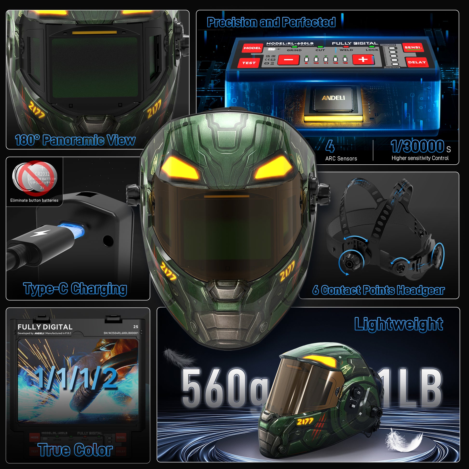 ANDELI RL-600LB auto darkening welding helmet features overview with panoramic design