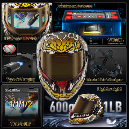 ANDELI RL-600LB auto darkening welding helmet features overview with panoramic design