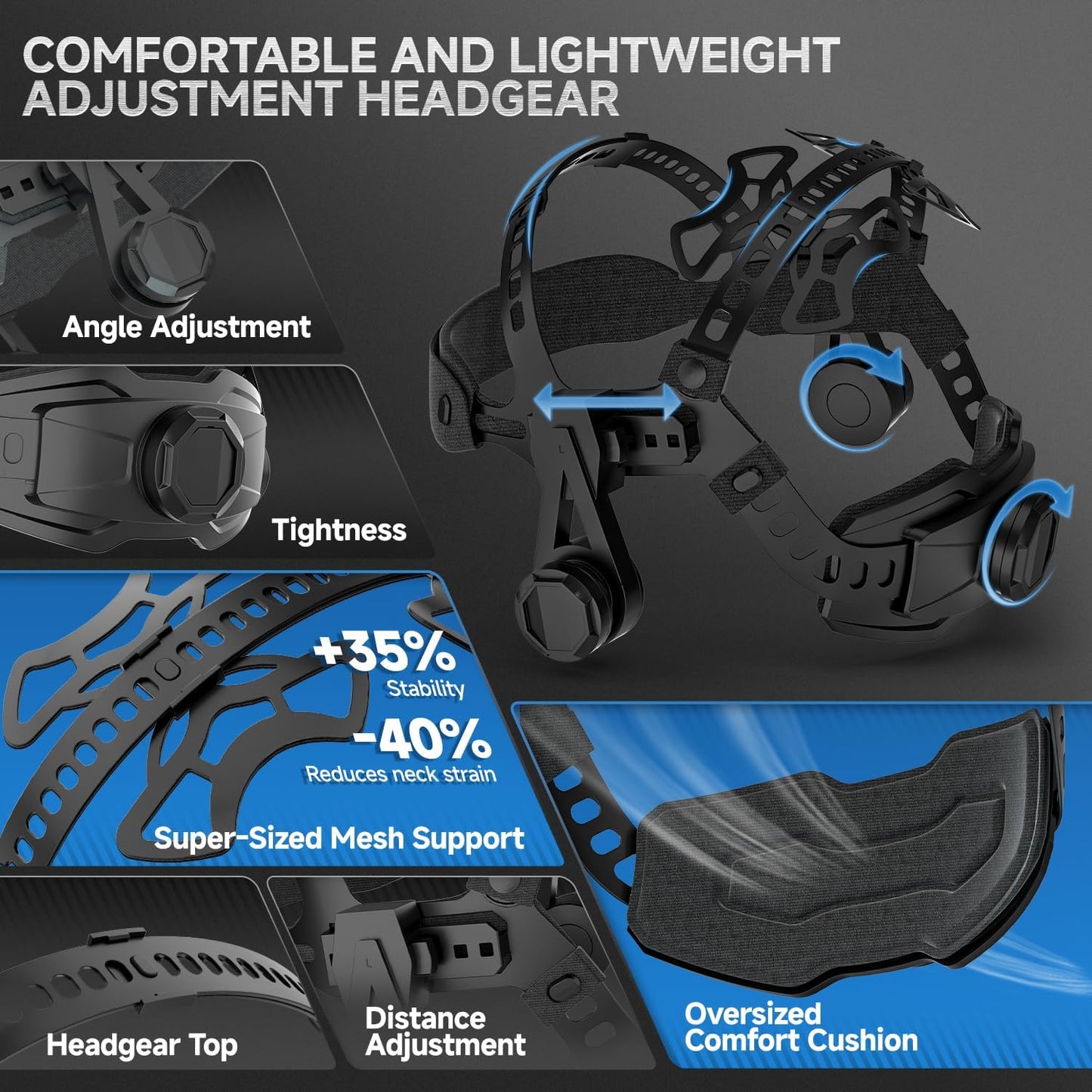 Comfortable and lightweight adjustable headgear for welding helmet with angle adjustment, tightness control, and oversized mesh support to reduce neck strain