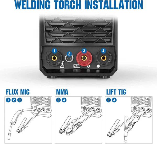 dual-voltage-MIG-welder-welding-torch-installation-steps