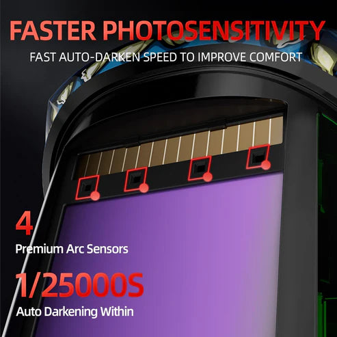 Welding helmet with 4 premium arc sensors, 1/25000s fast auto-darkening speed for better comfort.