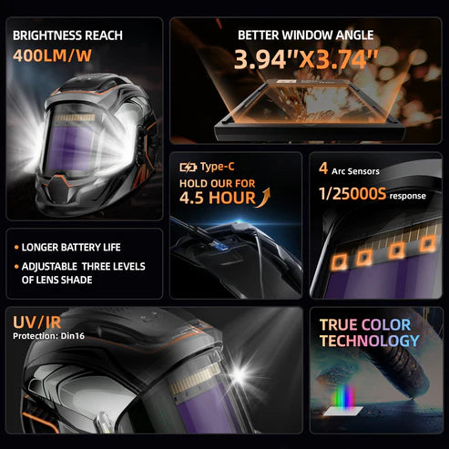 LED welding helmet with 400LM light fast response and UV IR protection