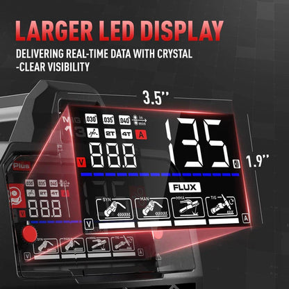 MIG welder with 3.5-inch LED display, delivers crystal-clear real-time welding data.