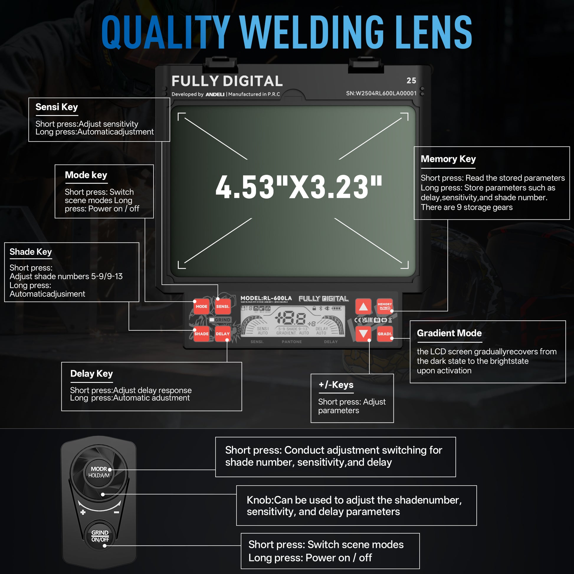 Andeli RL-600LA 3 lens panoramic welding helmet with large viewing area