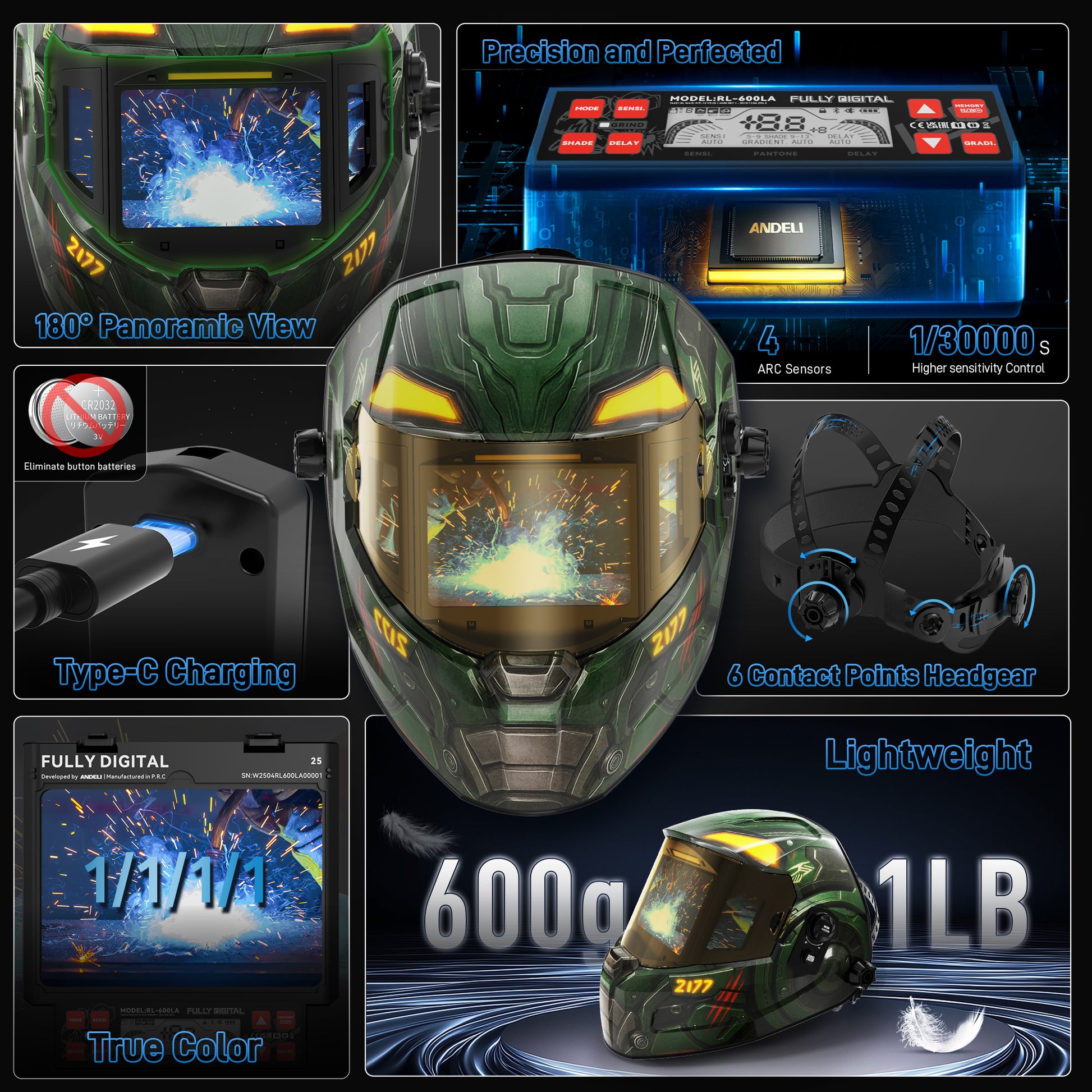 Auto darkening welding helmet lens structure with UV and IR protection layers