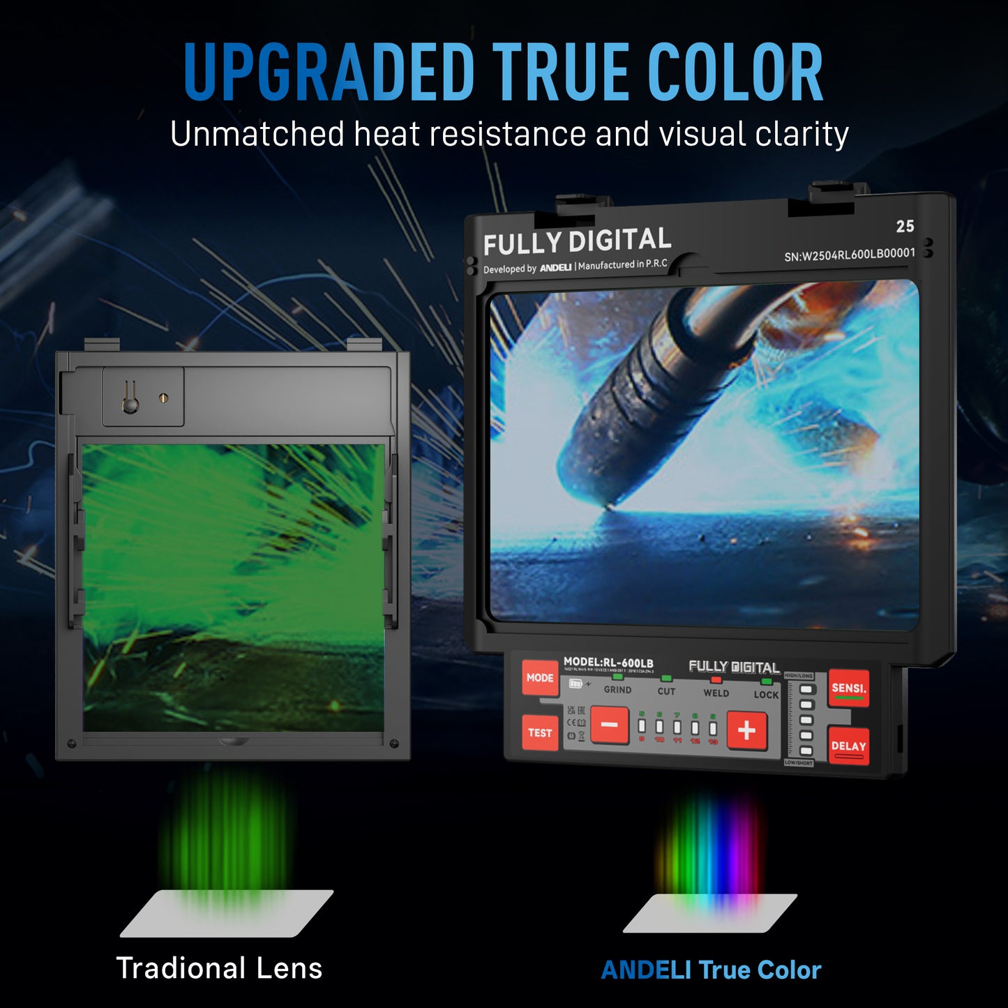 ANDELI true color welding helmet lens providing clear and natural color vision