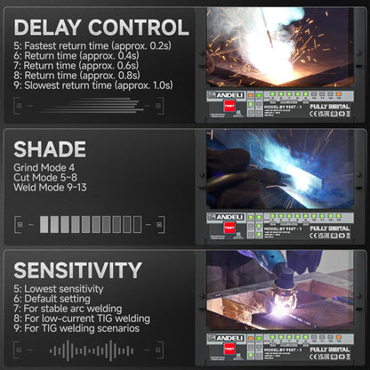 Welding helmet control panel showing delay time, shade level, and sensitivity adjustment for grind, cut, and weld modes